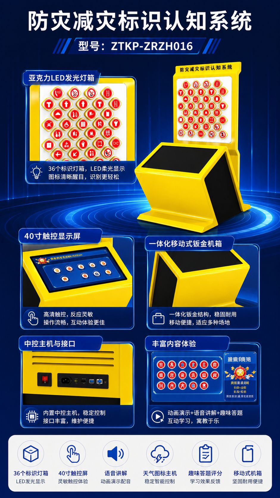 防灾减灾标识认知系统详情图 2